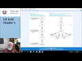 CIS3332 Chapter1 Part2