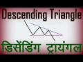Descending Triangle Chart Pattern Analysis in Hindi Technical Analysis in Hindi