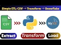 How to Build a Simple ETL Pipeline CSV Transform MySQL