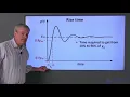 Lesson 9 3-Step Response