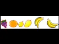 Detecting Bananas from the Image of Fruits in Opencv with Python