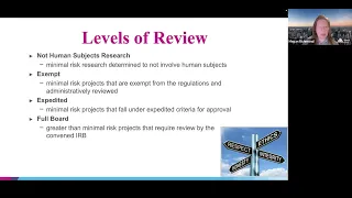 Navigating the IRB Submission Process December 3 2025