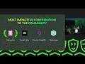 React Open Source Awards 2018