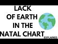 LACK OF EARTH IN THE NATAL CHART EXPLAINED