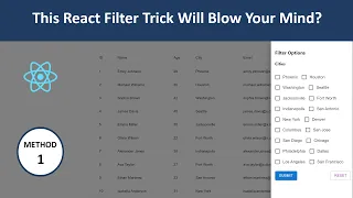 Filters in React Js