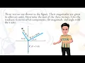 Vector Addition Example Problem 1 Two-Dimensional Kinematics