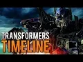 The Complete Transformers Movie Timeline in Chronological Order