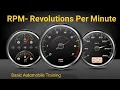 Download Lagu |RPM (Revolutions Per Minute)|rpm|
