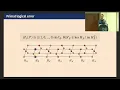 Michael Vasmer Single-shot and measurement-based quantum error correction QIP 2025