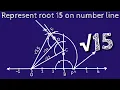 How to represent root 15 on number line locate root 15 on number line shsirclasses