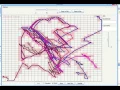 Pathfinding using shortest path algorithms