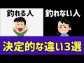 Channel