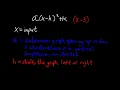 Using Transformations to Graph Quadratic Functions