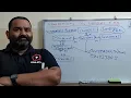 conceptual vs logical erd intersecting entities explained with example
