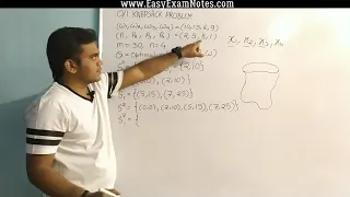 Knapsack problem using Set Method