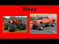 BLAZE AND THE MONSTER MACHINES Characters in REAL LIFE 2019 Blaze AJ Pickle Crusher Zeg Gabby more