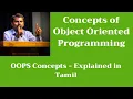 Concepts of Object Oriented Programming OOPS Tamil M Milton Joe