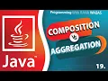 JAVA Composition vs Aggregation Association and Types Object Oriented Programming