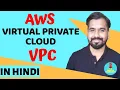 Amazon Web Services AWS Virtual Private Cloud VPC Explained in Hindi