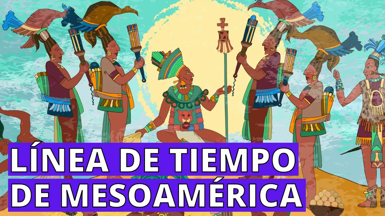 LÍNEA DEL TIEMPO de las Culturas Mesoamericanas (periodos y fechas)