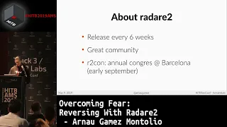 Overcoming Fear Reversing With Radare2 Arnau Gamez Montolio