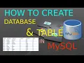 How to Create Database and Table in MySQL Database Workbench Create Table In MySQL Database