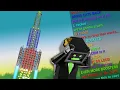 I Let My Chat Decide What I Build in Bad Piggies