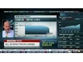 The Infamous Stock Market Flash Crash CNBC