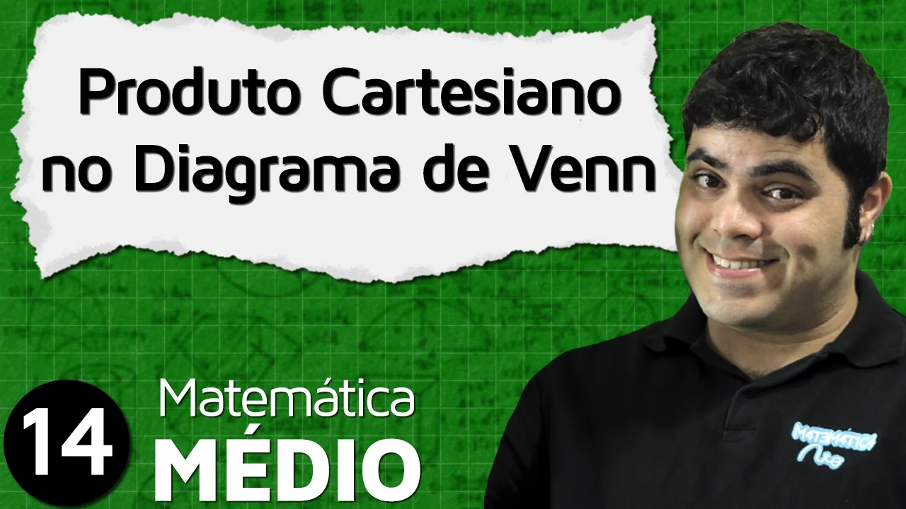 Introdução às Funções: Produto Cartesiano no Diagrama de Venn | MEM #14