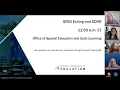 KSIS EOY 2024-2025 - SPED Exiting and SDRR