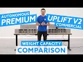Autonomous SmartDesk 2 Premium vs Uplift v2 Commercial Standing Desk Weight Capacity Comparison