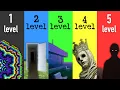 Download Lagu The 5 Levels of Dreams