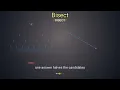 Differential Debugging and Bisecting Changes