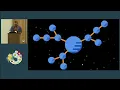Michael Droettboom - Keynote Open Source Contributors in Space and Time SciPy 2023