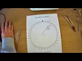 Introduction to Radar Plotting