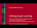CVPR 2022 Oral Lifelong Graph Learning