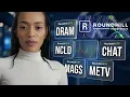 Roundhill ETFs S P 500 Outlook Reddit Joins the Index Real World Money Issues