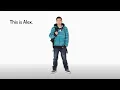 Level 2 Software Lesson 6 Web Applications - Blogging