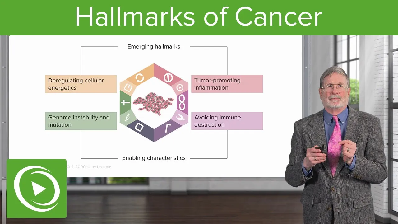 Hallmarks of Cancer