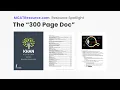MCAT 300 Page Doc - Psych Soc for Khan Academy Resource Spotlight