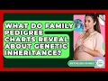 What Do Family Pedigree Charts Reveal About Genetic Inheritance - Genetic Wellness for Families
