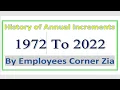 History of Annual Increments of Basic Pay Scales 1972 To 2022 Excel Employees Corner Zia