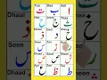 Lagu Noorani Qaida Lesson 1 | Complete Guide for Beginners | Urdu, Hindi \u0026 English