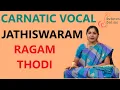 Download Lagu Jathiswaram : Ragam :Thodi  (Learning Mode)