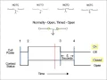 How Electrical Circuits are Controlled by Time delay Relays