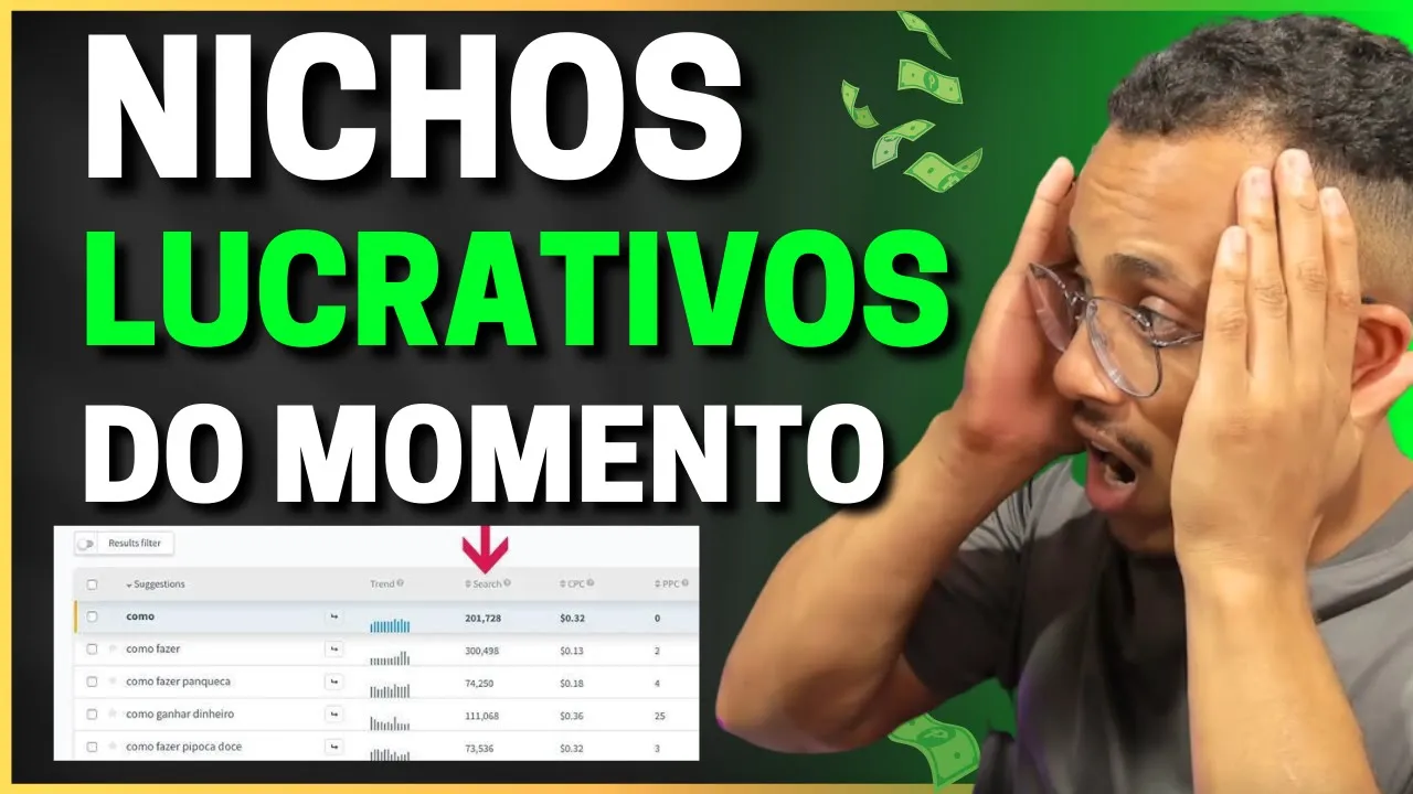 ????ATENÇÃO! NICHO LUCRATIVO DO MOMENTO PARA GANHAR DINHEIRO - Rei dos cartões
