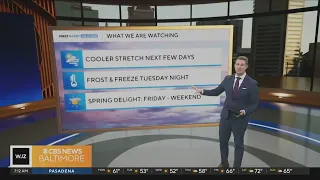 Cool start to week across Maryland before weekend warmup