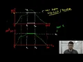 RO-1 0X043 Contrast Limited Adaptive Histogram Equalization -