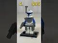 My 10 Most Valuable LEGO Clone Troopers