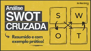 CROSS SWOT ANALYSIS (VERY POWERFUL TOOL FOR YOUR BUSINESS)